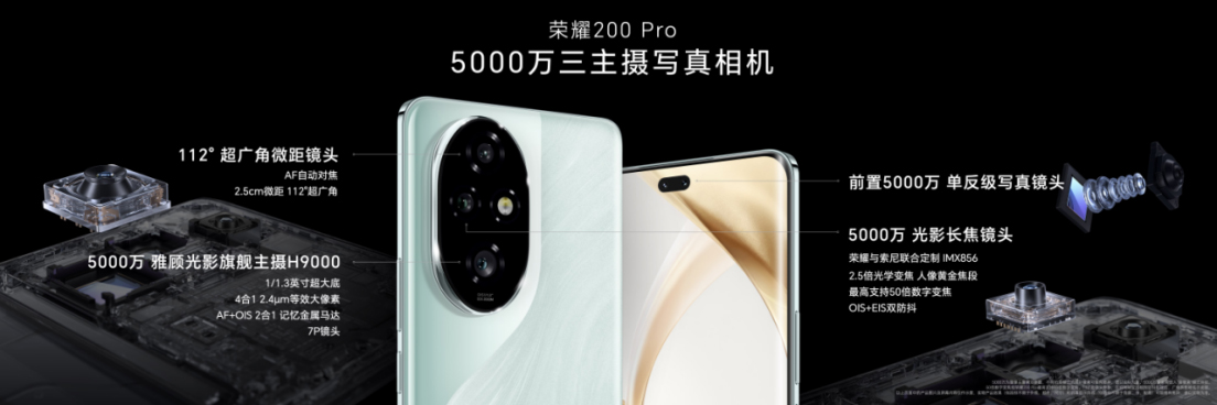 【Final 2250】【产品通稿】首发雅顾光影写真大师，荣耀200系列正式登场，售价2699元起809 拷贝.jpg