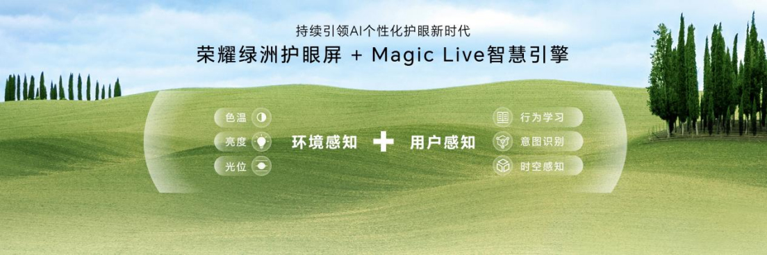 【Final 2250】【产品通稿】首发雅顾光影写真大师，荣耀200系列正式登场，售价2699元起983 拷贝.jpg