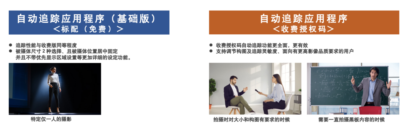 【新闻稿】佳能为4K摄控一体机提供固件及应用程序升级 以提升从视频制作到网络会议用途的便捷性2883 拷贝.jpg