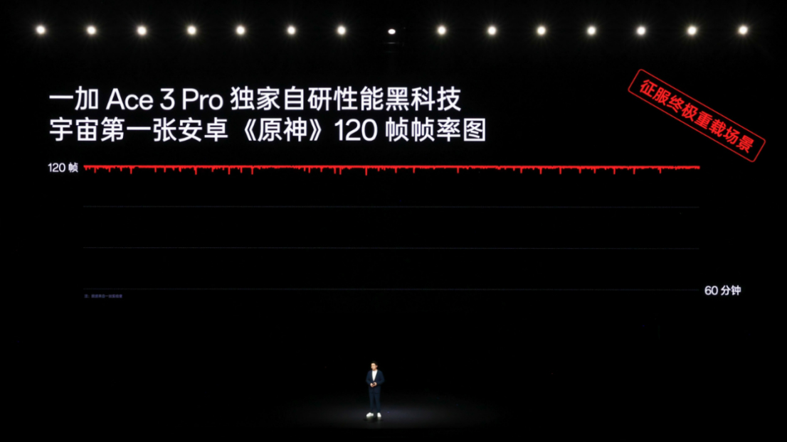 年度性能巅峰大作一加 Ace 3 Pro 正式发布 售价 3199 元起2140 拷贝.jpg