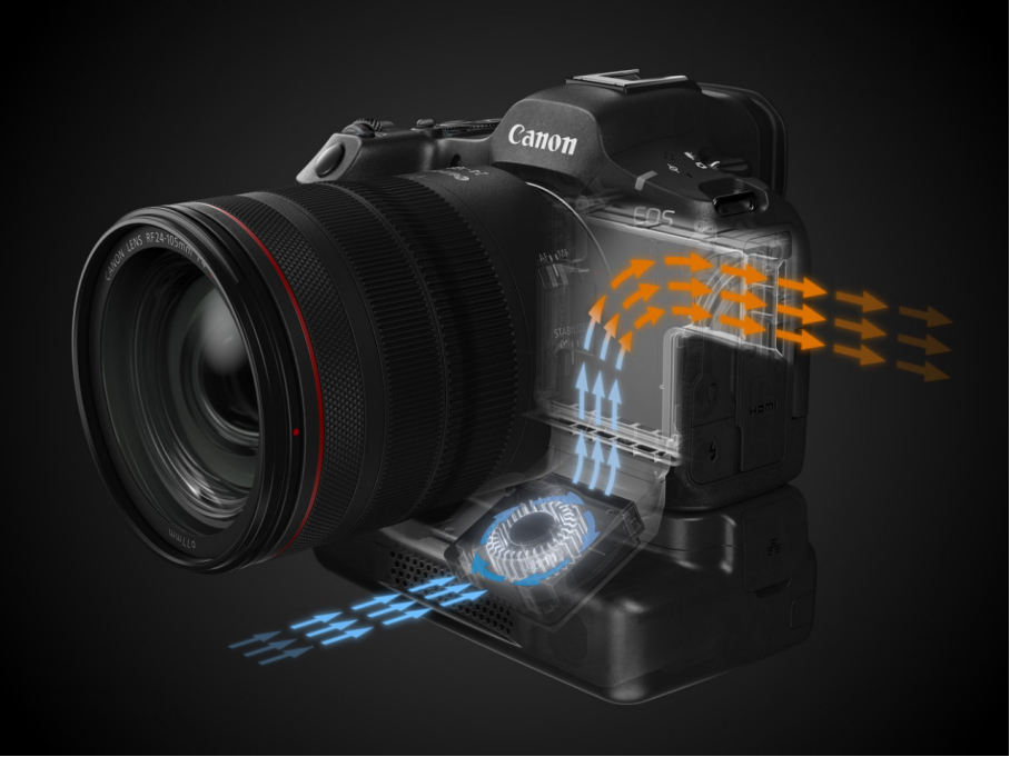 【新闻稿】超越不止 5系传奇 佳能发布新一代强者全画幅专微相机EOS R5 Mark II2029 拷贝.jpg