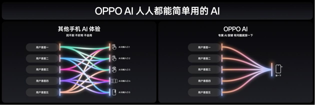 【产品新闻稿】氛围感抓拍神器，OPPO发布年度影像旗舰Find+X8系列2336 拷贝.jpg