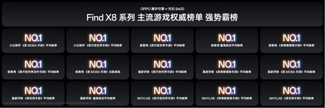 【产品新闻稿】氛围感抓拍神器，OPPO发布年度影像旗舰Find+X8系列3057 拷贝.jpg
