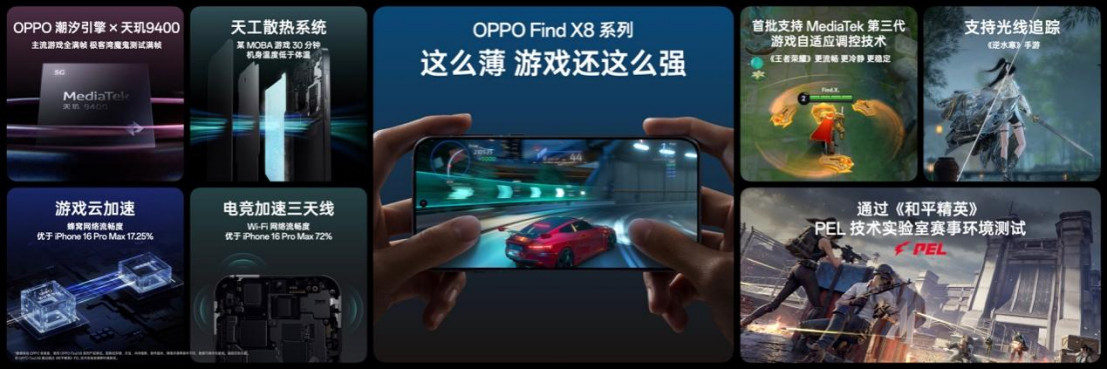 【产品新闻稿】氛围感抓拍神器，OPPO发布年度影像旗舰Find+X8系列3202 拷贝.jpg