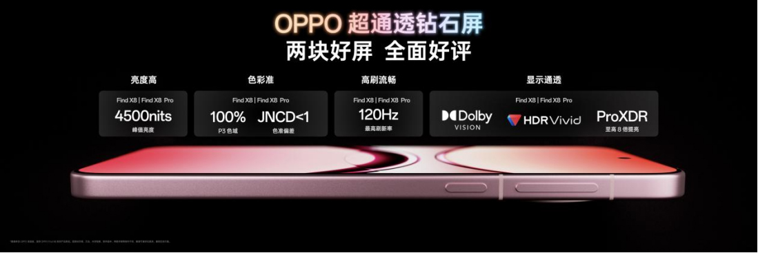 【产品新闻稿】氛围感抓拍神器，OPPO发布年度影像旗舰Find+X8系列3318 拷贝.jpg