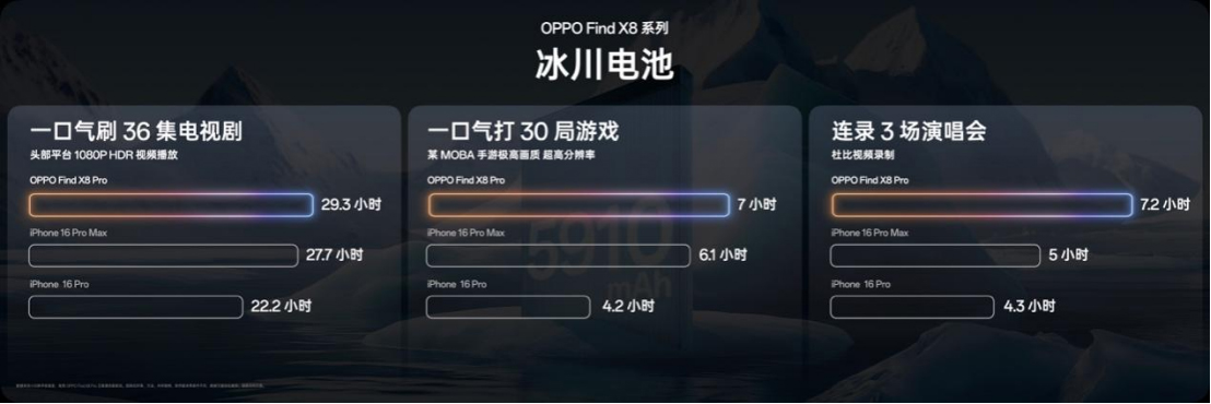 【产品新闻稿】氛围感抓拍神器，OPPO发布年度影像旗舰Find+X8系列3742 拷贝.jpg