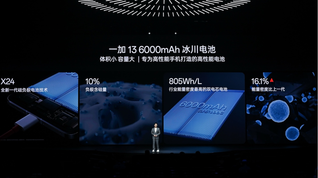 样样超Pro，新十年旗舰大作一加13售价 4499 元起4553 拷贝.jpg