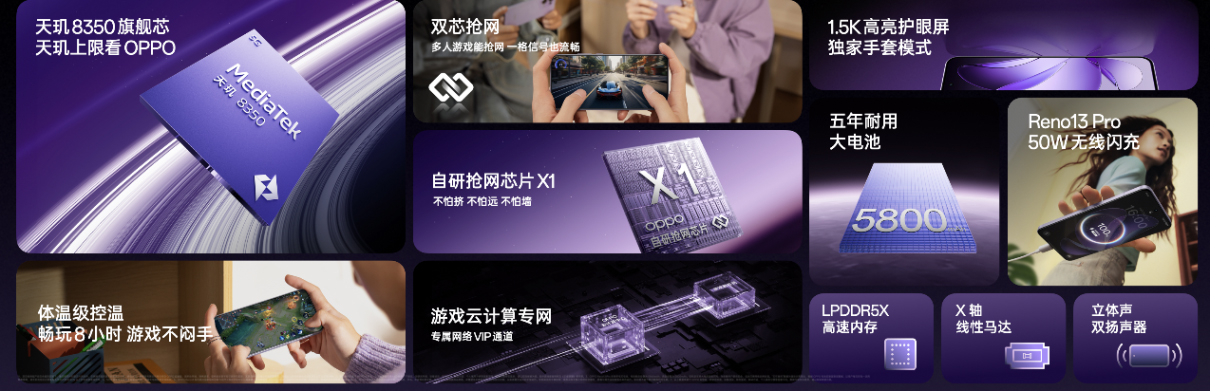 【新闻稿】新一代科技潮品 OPPO Reno13 系列正式发布-202411252717 拷贝.jpg