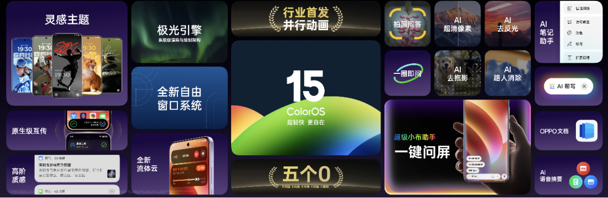 【新闻稿】新一代科技潮品 OPPO Reno13 系列正式发布-202411253135.jpg