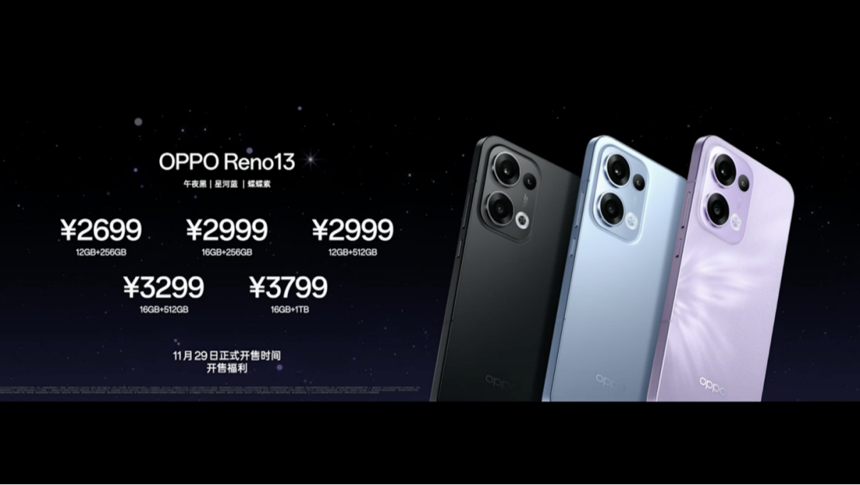 【新闻稿】新一代科技潮品 OPPO Reno13 系列正式发布-202411253429 拷贝.jpg