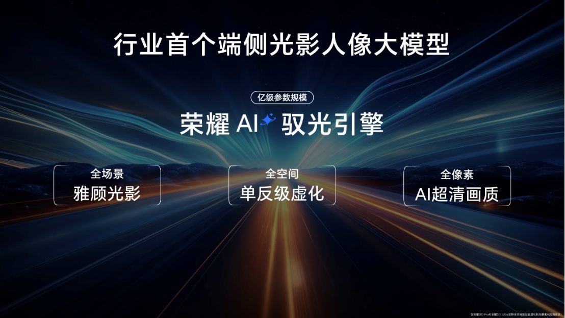【产品新闻】AI旅拍神器荣耀300系列正式发布，打造史上最强数字系列903 拷贝.jpg