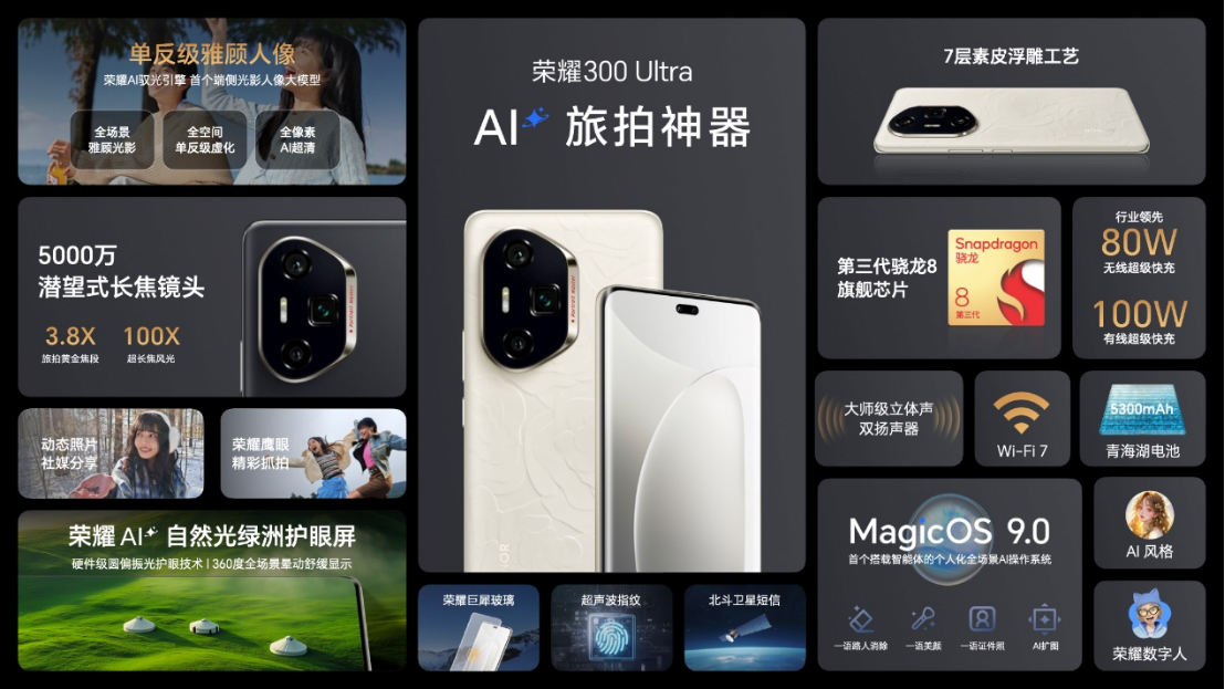 【产品新闻】AI旅拍神器荣耀300系列正式发布，打造史上最强数字系列1930 拷贝.jpg