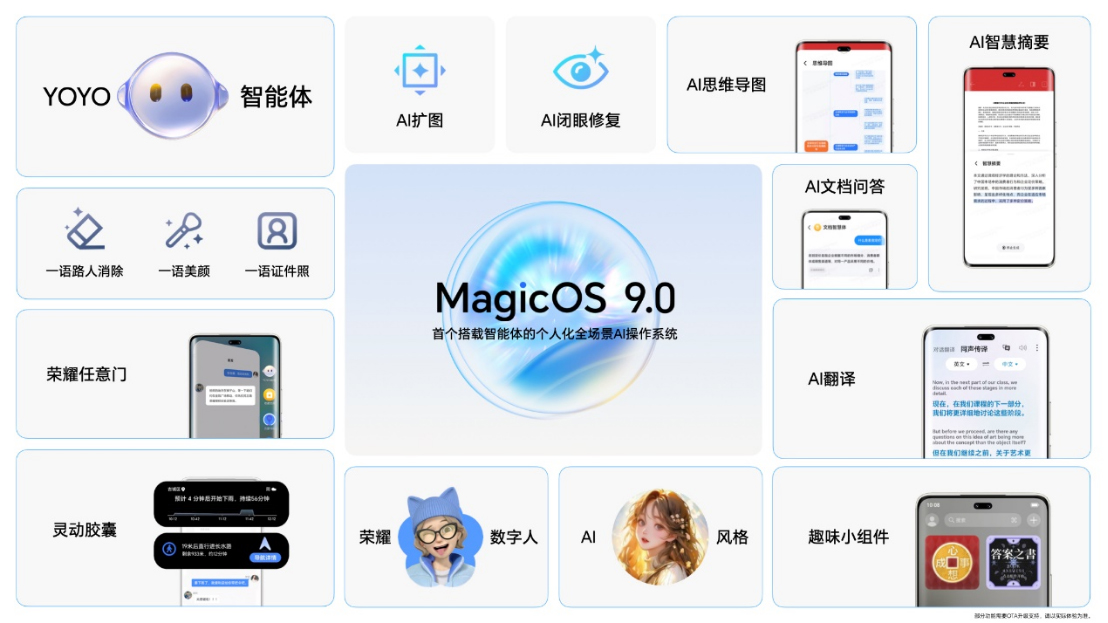 【产品新闻】AI旅拍神器荣耀300系列正式发布，打造史上最强数字系列2694 拷贝.jpg
