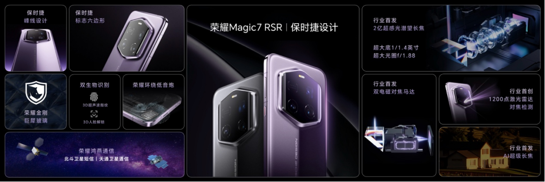 【新品新闻稿】-荣耀Magic7系列全面升级大王影像，行业首发端云协同AI计算摄影系统-202412232369 拷贝.jpg