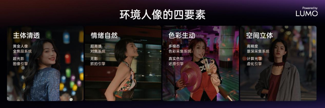 【新闻稿】OPPO推出LUMO凝光影像，全新Find X8系列首发搭载753 拷贝.jpg