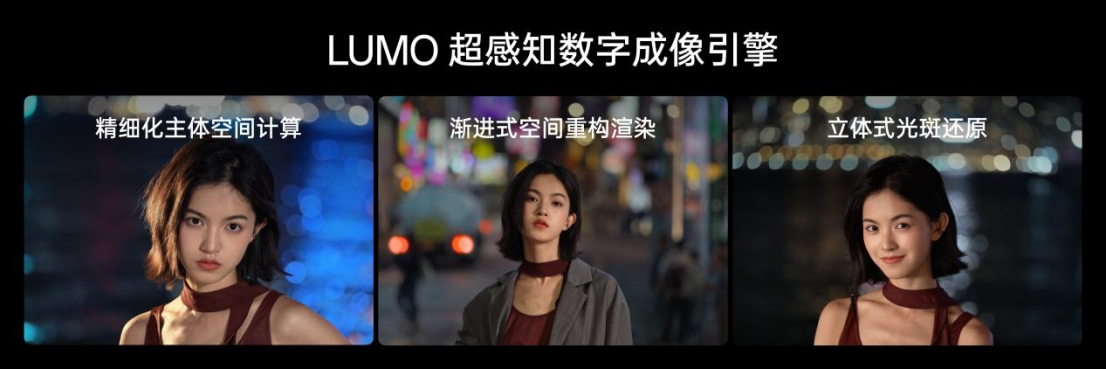 【新闻稿】OPPO推出LUMO凝光影像，全新Find X8系列首发搭载2240 拷贝.jpg