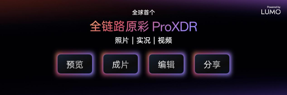 【新闻稿】OPPO推出LUMO凝光影像，全新Find X8系列首发搭载2613 拷贝.jpg