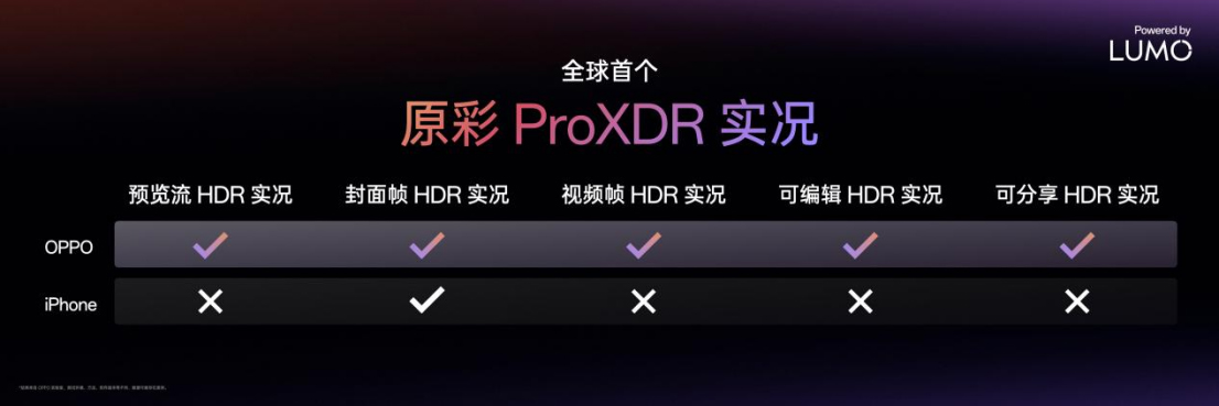 【新闻稿】OPPO推出LUMO凝光影像，全新Find X8系列首发搭载2992 拷贝.jpg