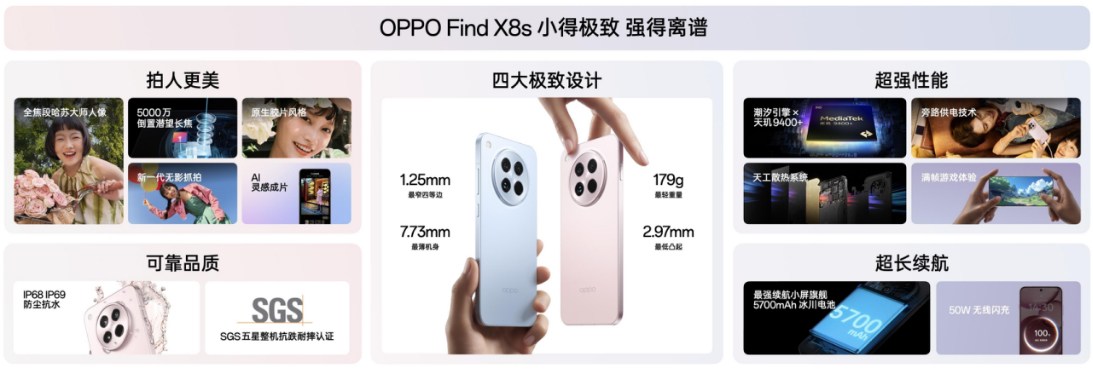 【新闻稿】OPPO 发布全新Find X8s，小得极致强得离谱665 拷贝.jpg