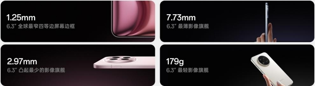 【新闻稿】OPPO 发布全新Find X8s，小得极致强得离谱971 拷贝.jpg