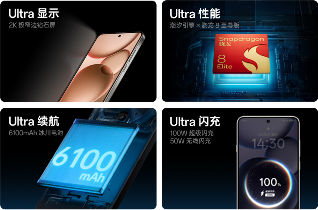 【新闻稿】夜景人像神器，OPPO 发布年度影像旗舰 Find X8 Ultra3434 拷贝.jpg