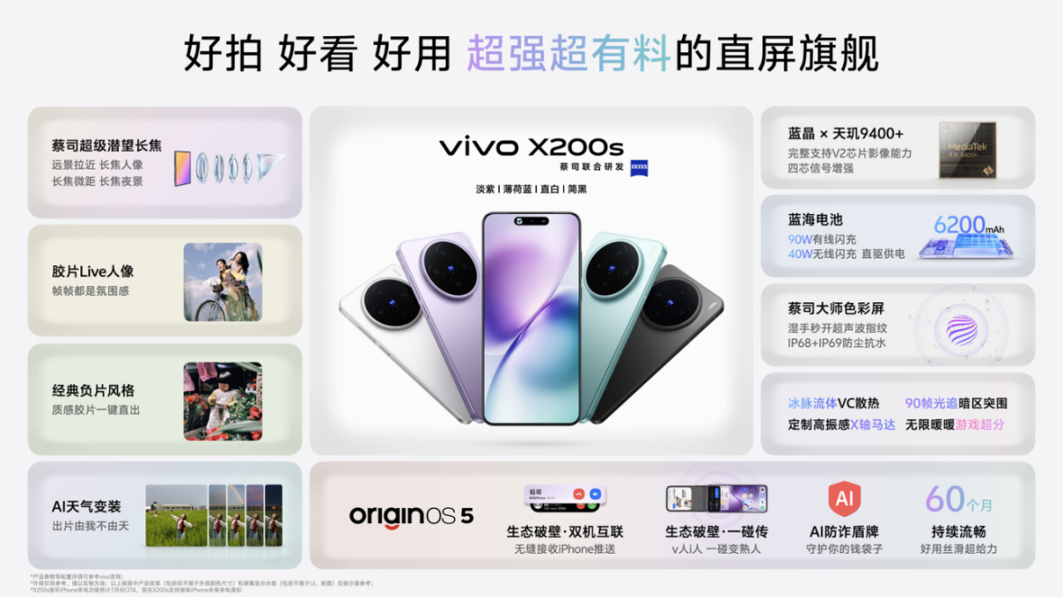 【vivo新闻】vivo X200 Ultra和vivo X200s正式发布，颠覆性革新重塑用户体验3048 拷贝.jpg