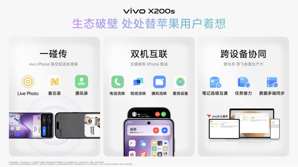 【vivo新闻】vivo X200 Ultra和vivo X200s正式发布，颠覆性革新重塑用户体验3259 拷贝.jpg