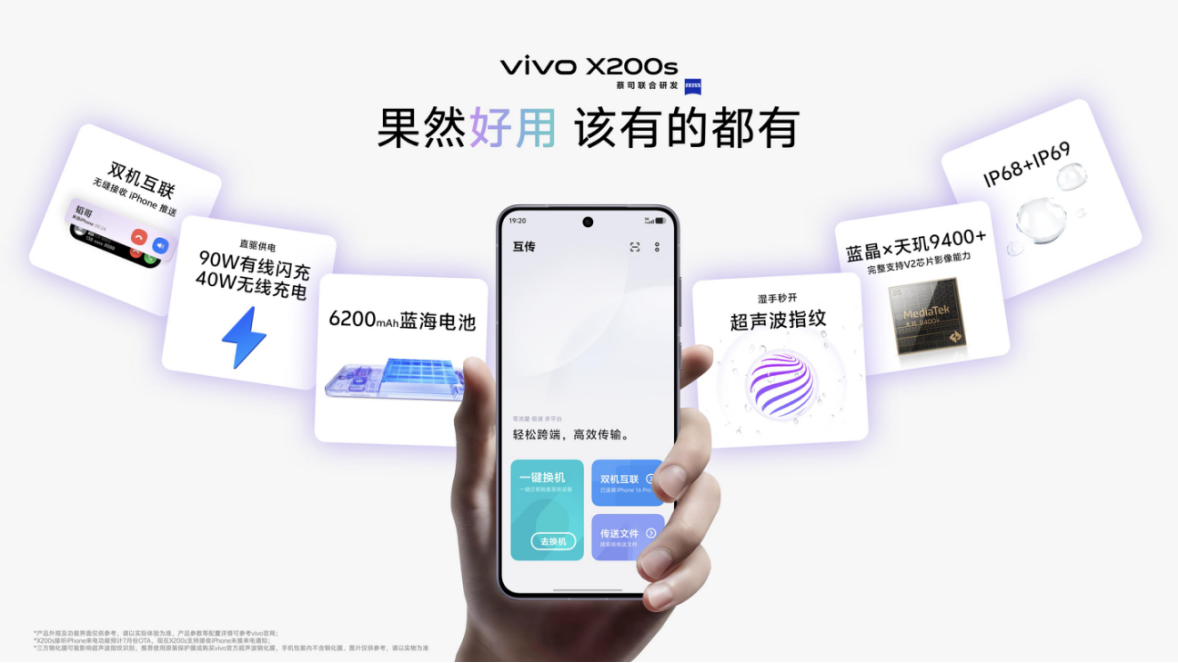 【vivo新闻】vivo X200 Ultra和vivo X200s正式发布，颠覆性革新重塑用户体验3673 拷贝.jpg