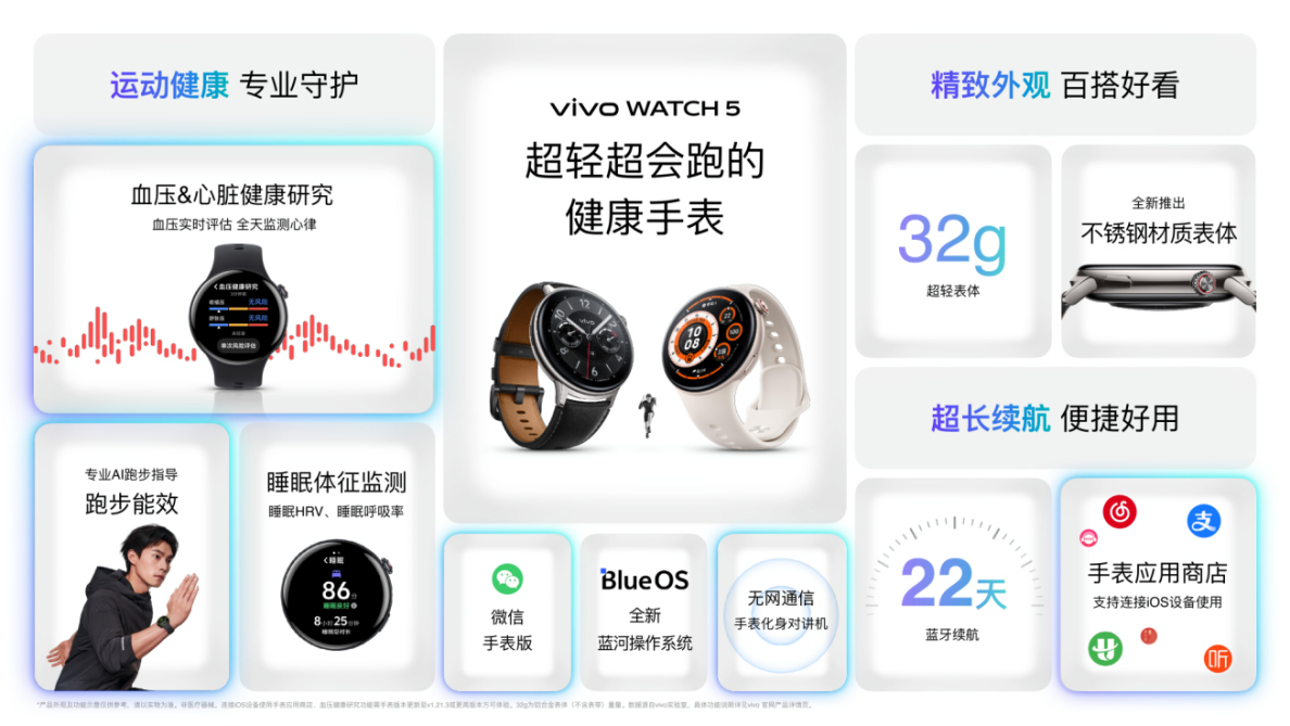 【vivo新闻】vivo X200 Ultra和vivo X200s正式发布，颠覆性革新重塑用户体验4622 拷贝.jpg