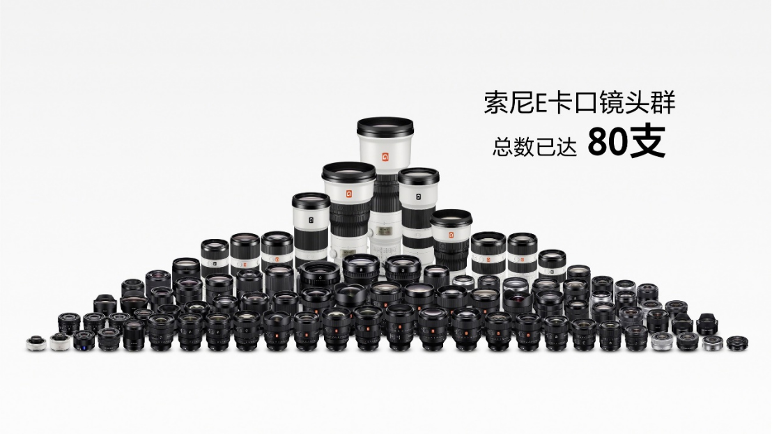 索尼镜头新品新闻稿final-0422636 拷贝.jpg