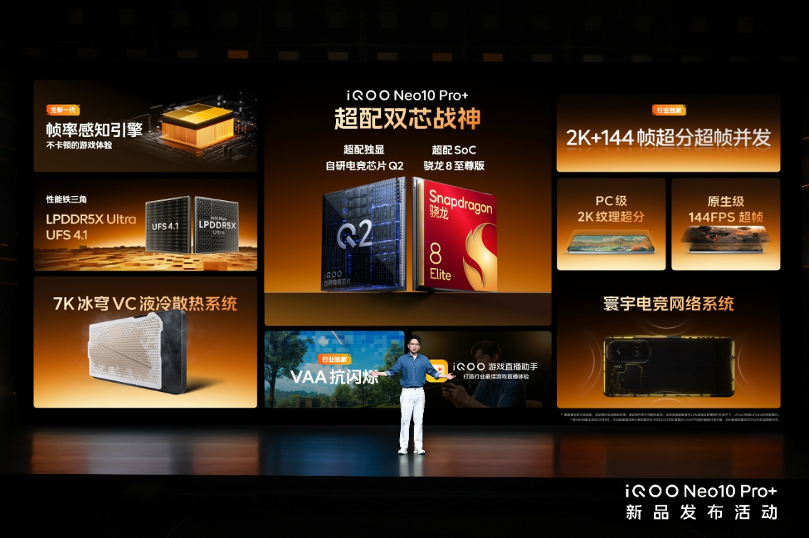 【iQOO新闻】2K屏骁龙双芯旗舰 “超配双芯战神”iQOO Neo10 Pro+发布671 拷贝.jpg