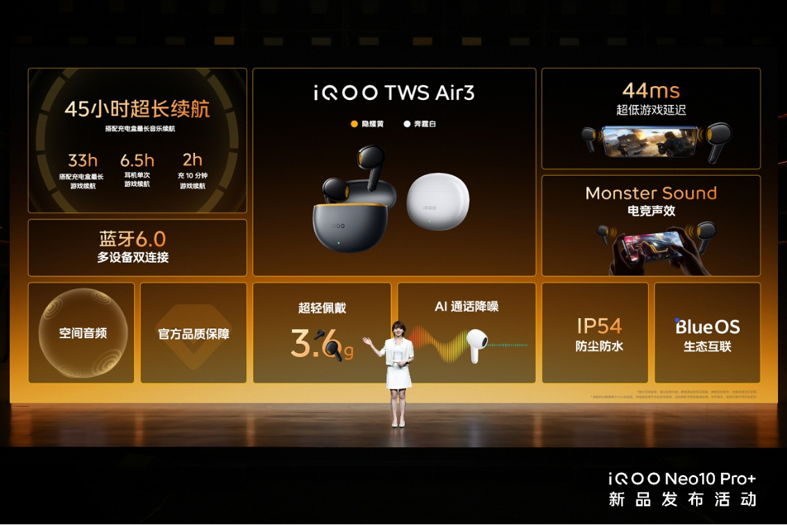【iQOO新闻】2K屏骁龙双芯旗舰 “超配双芯战神”iQOO Neo10 Pro+发布3967 拷贝.jpg
