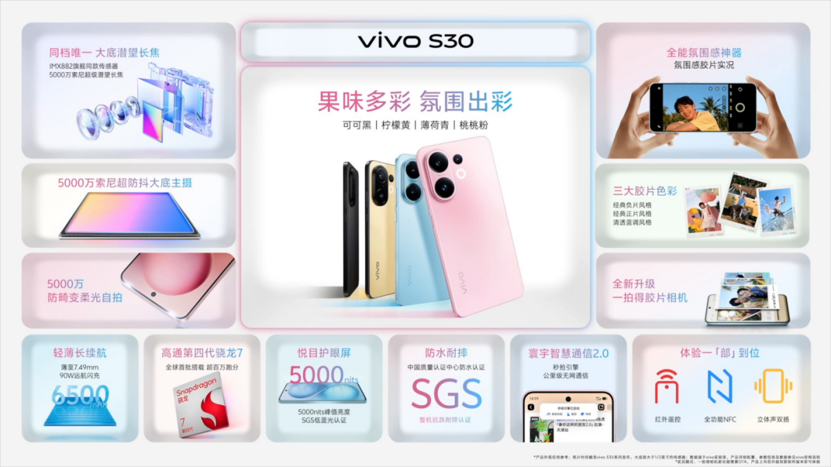【vivo新闻】多彩小直屏+直出氛围感+vivo+S30系列正式发布213 拷贝.jpg