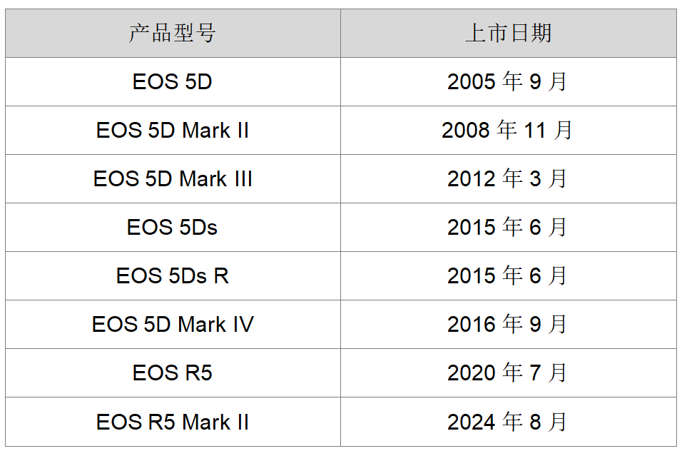 QQ20250728-151945.jpg