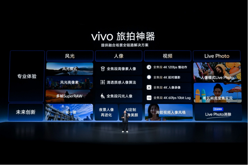 【vivo新闻】 三十载热爱同行，vivo Vision发布会暨影像盛典盛大举办3747 拷贝.jpg
