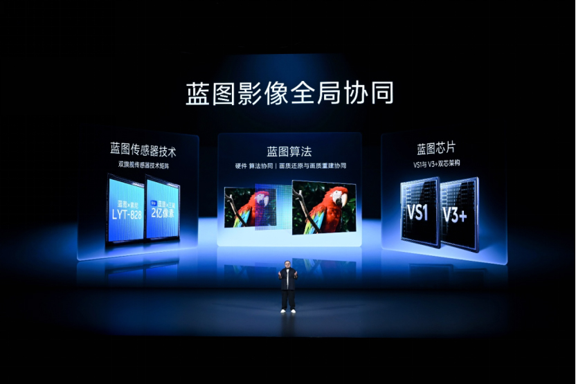 【vivo新闻】 三十载热爱同行，vivo Vision发布会暨影像盛典盛大举办3948 拷贝.jpg