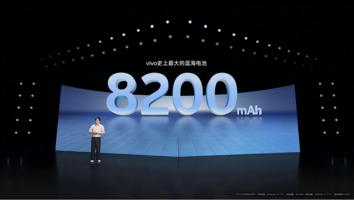 【vivo新闻】vivo Y500发布：vivo史上最强蓝海电池，续航耐用双灭霸426 拷贝.jpg