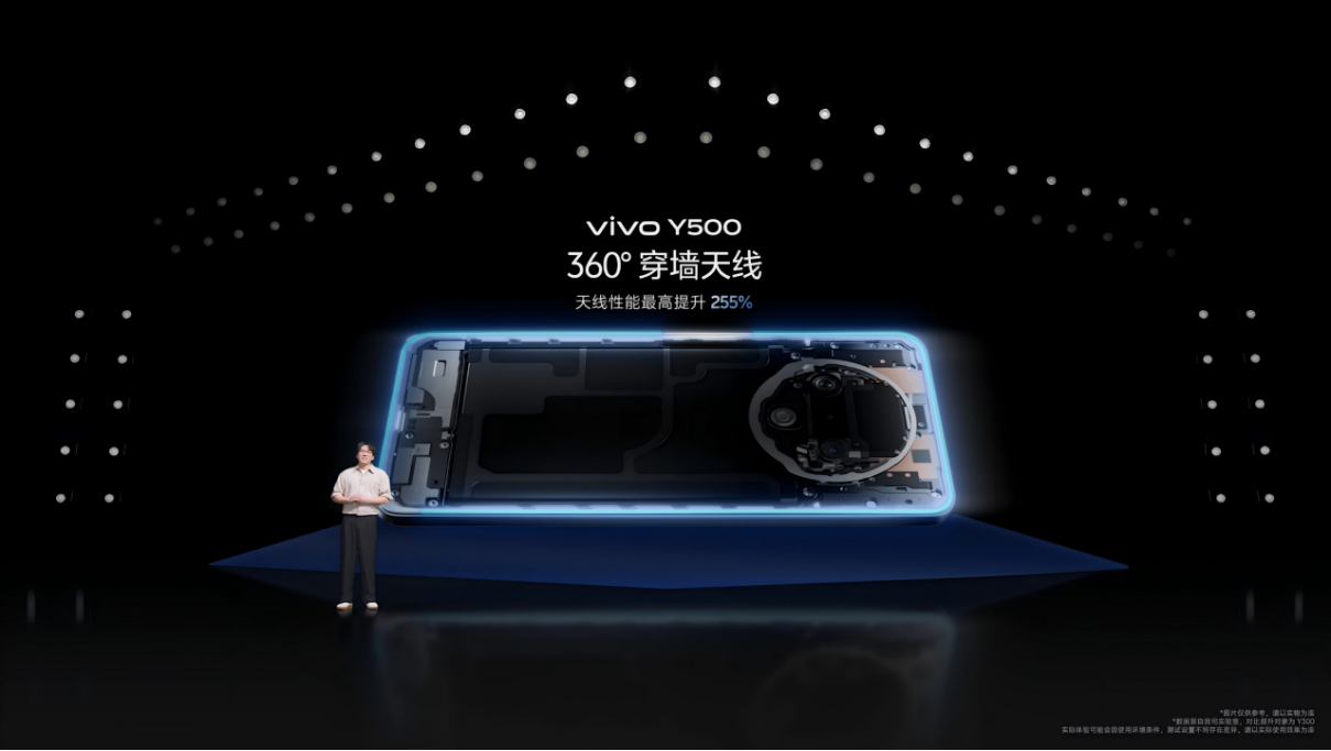 【vivo新闻】vivo Y500发布：vivo史上最强蓝海电池，续航耐用双灭霸1593 拷贝.jpg