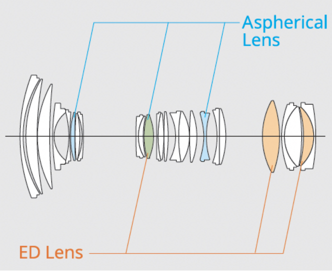 富士胶片推出新镜头“FUJINON+Lens+GF32-90mmT3.5+PZ+OIS+WR”2616 拷贝.jpg