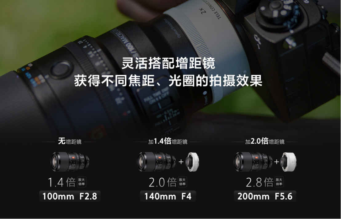 SEL100M28GM新闻稿-1010final797 拷贝.jpg