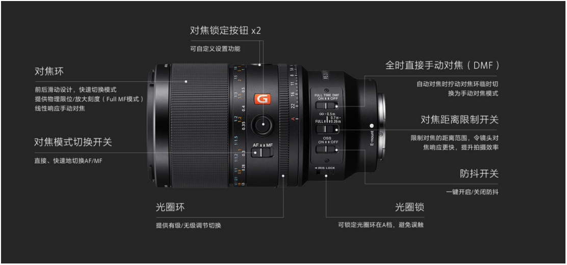 SEL100M28GM新闻稿-1010final1920 拷贝.jpg