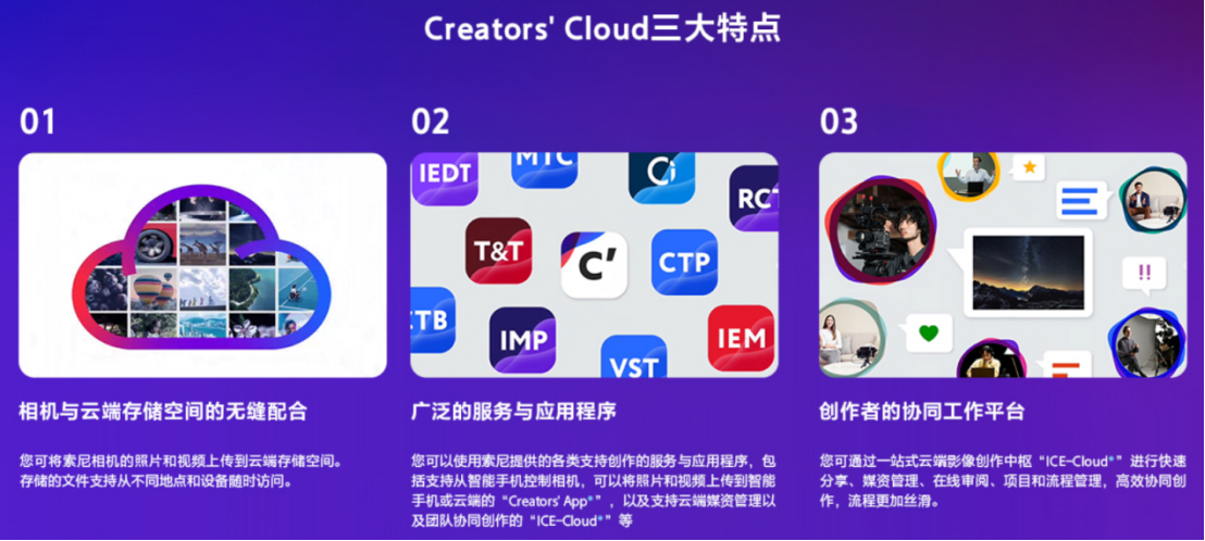 20251113_1763015169828398.jpg 【Final】ICE-Cloud Press ReleaseV1 - 副本433 拷贝.jpg