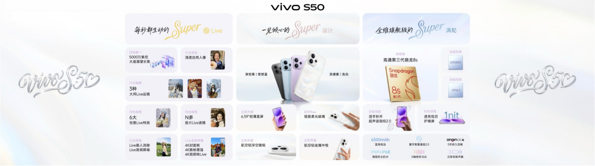 长焦 Live 神器，vivo S50系列正式发布，售价2999元起264 拷贝.jpg