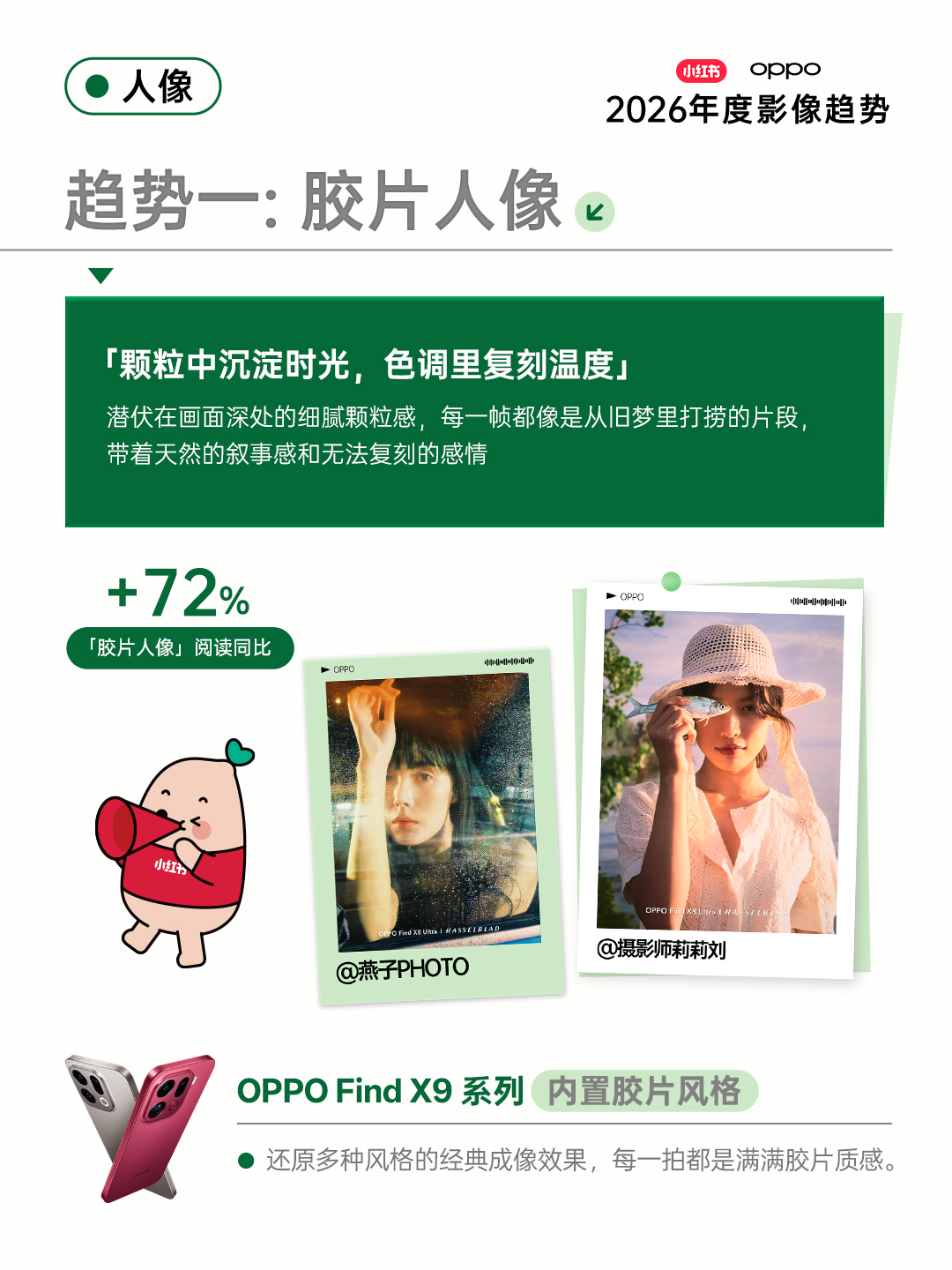 20251220_1766233518461189.jpg 趋势1.jpg