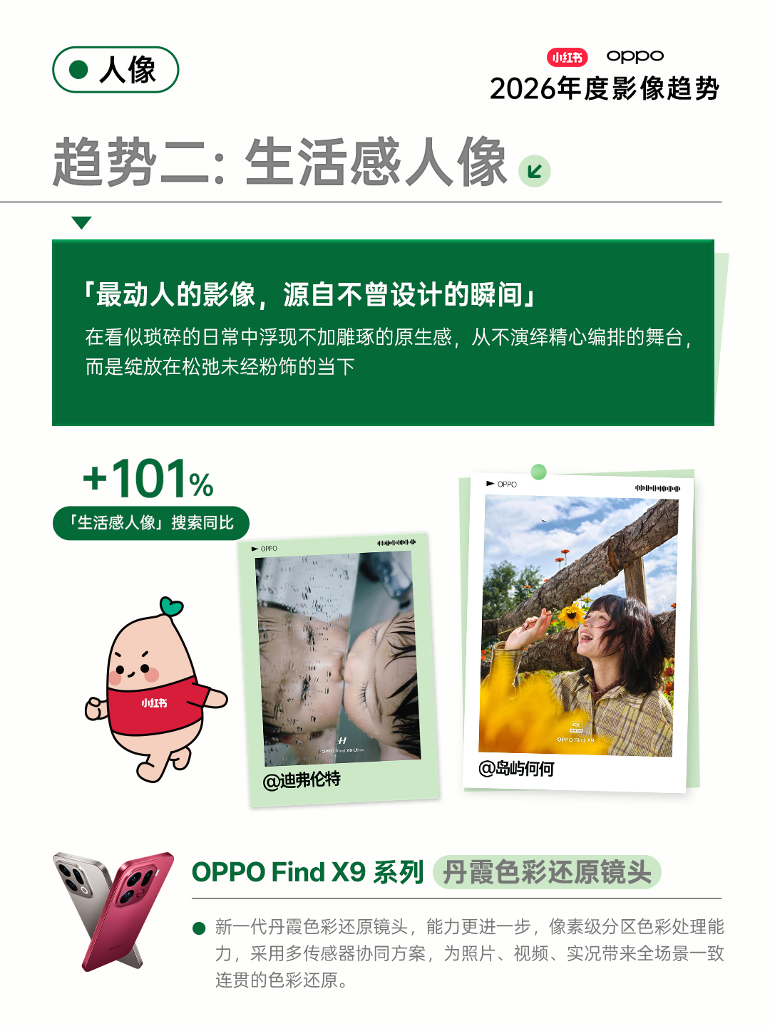 20251220_1766233525286549.jpg 趋势2.jpg