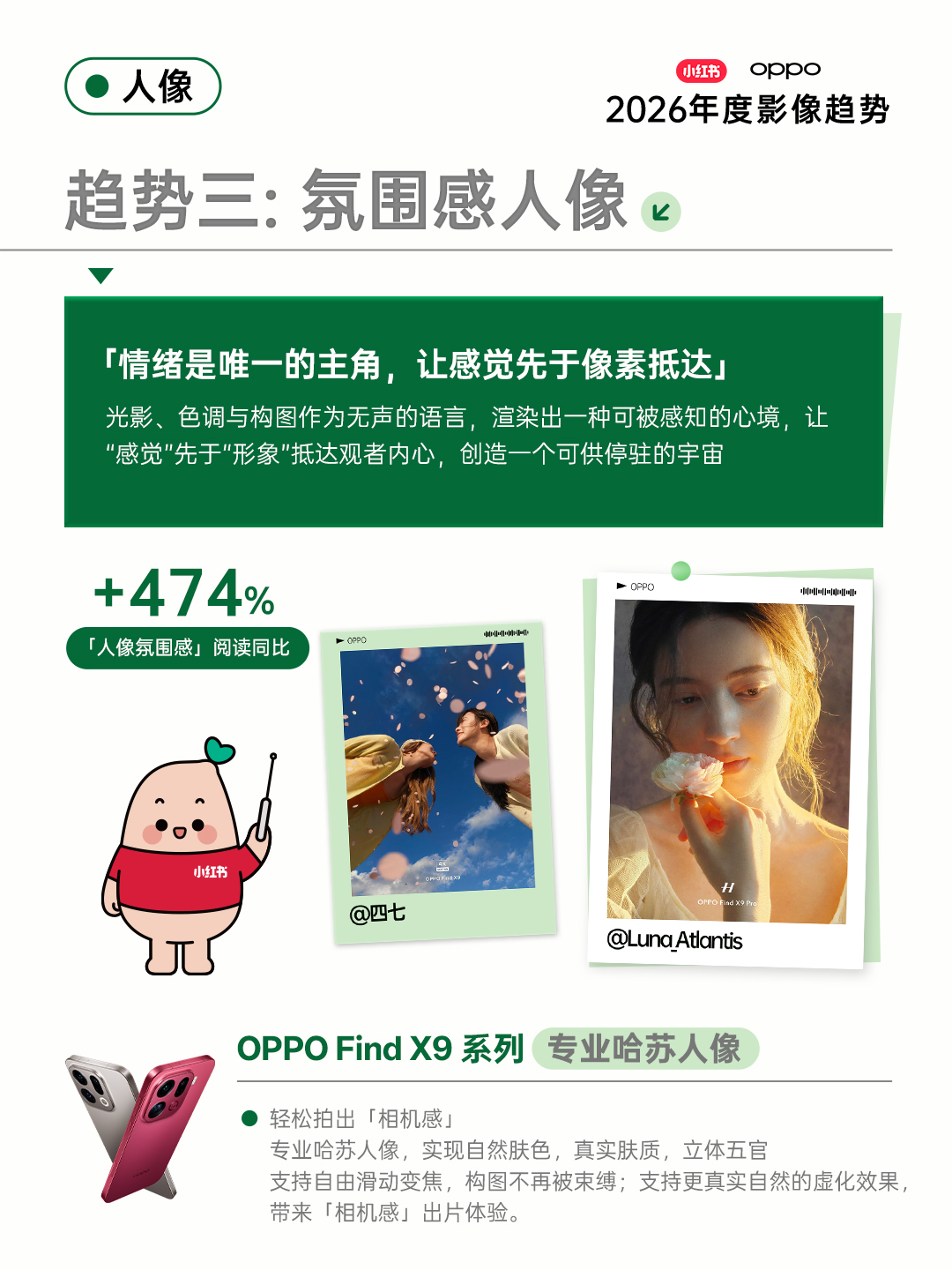 20251220_1766233532221277.jpg 趋势3.jpg