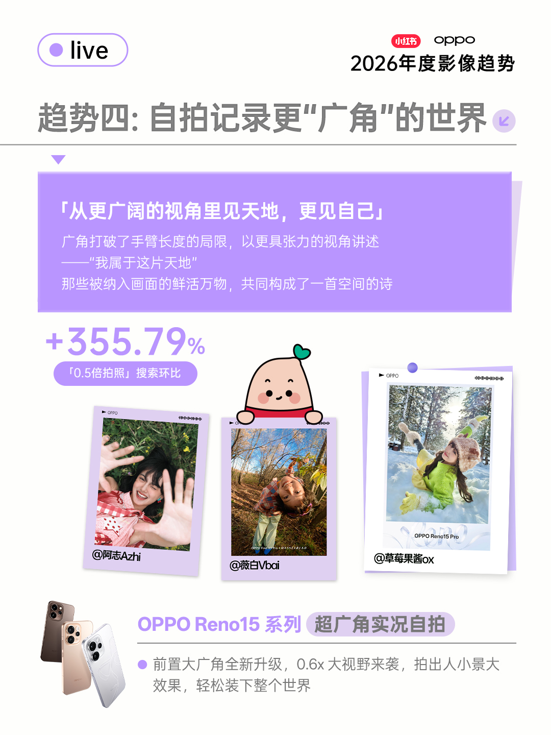 20251220_1766233546133660.jpg 趋势4.jpg