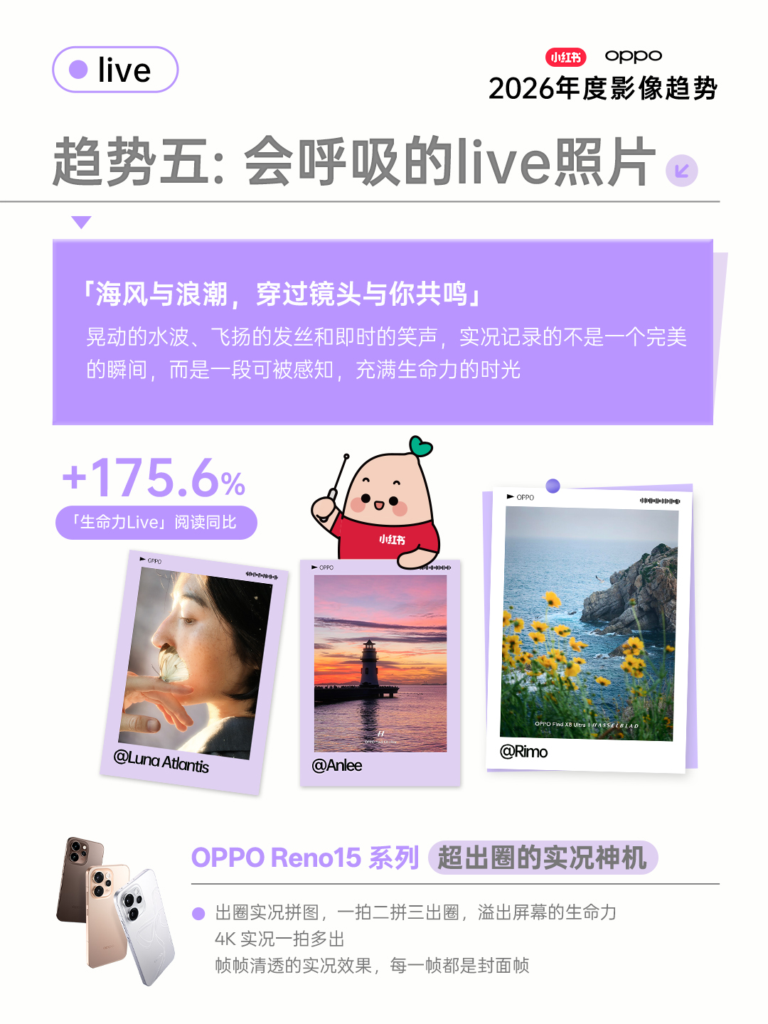 20251220_1766233553355480.jpg 趋势5.jpg