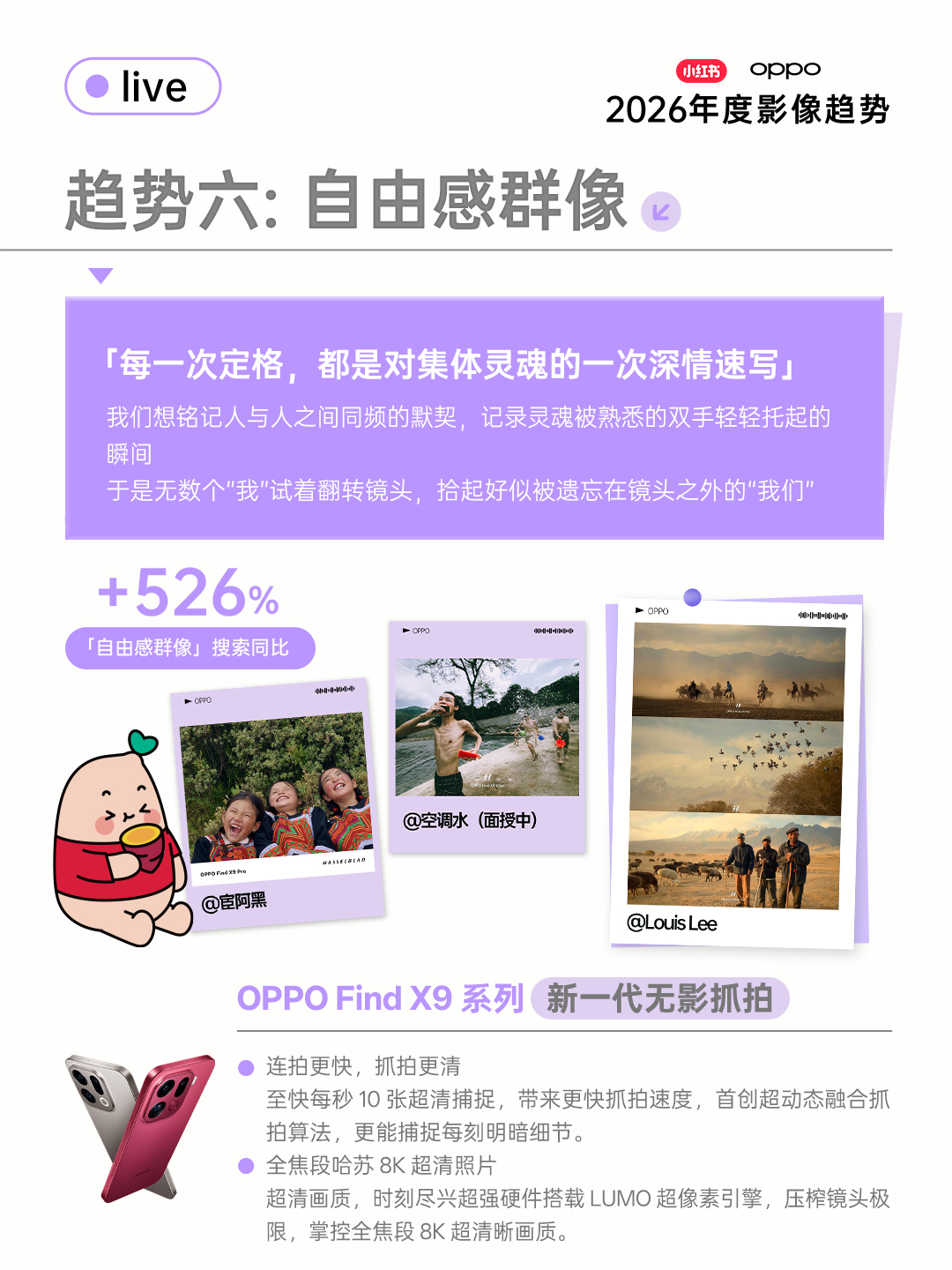 20251220_1766233559700954.jpg 趋势6.jpg