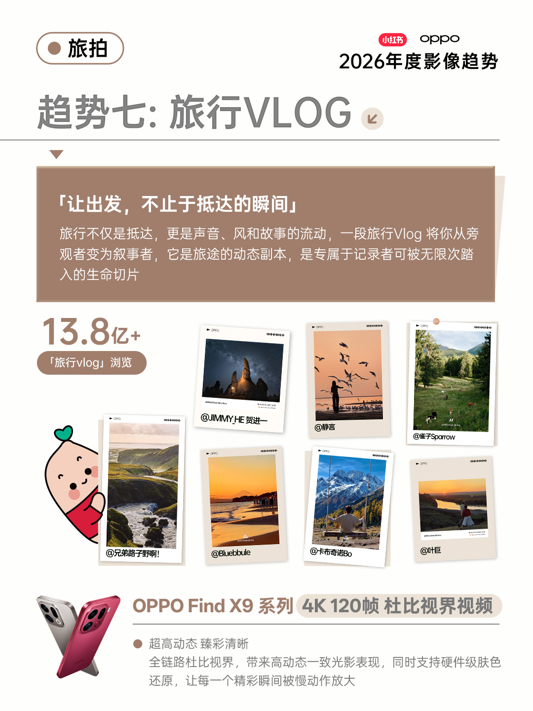 20251220_1766233623268559.jpg 趋势9.jpg